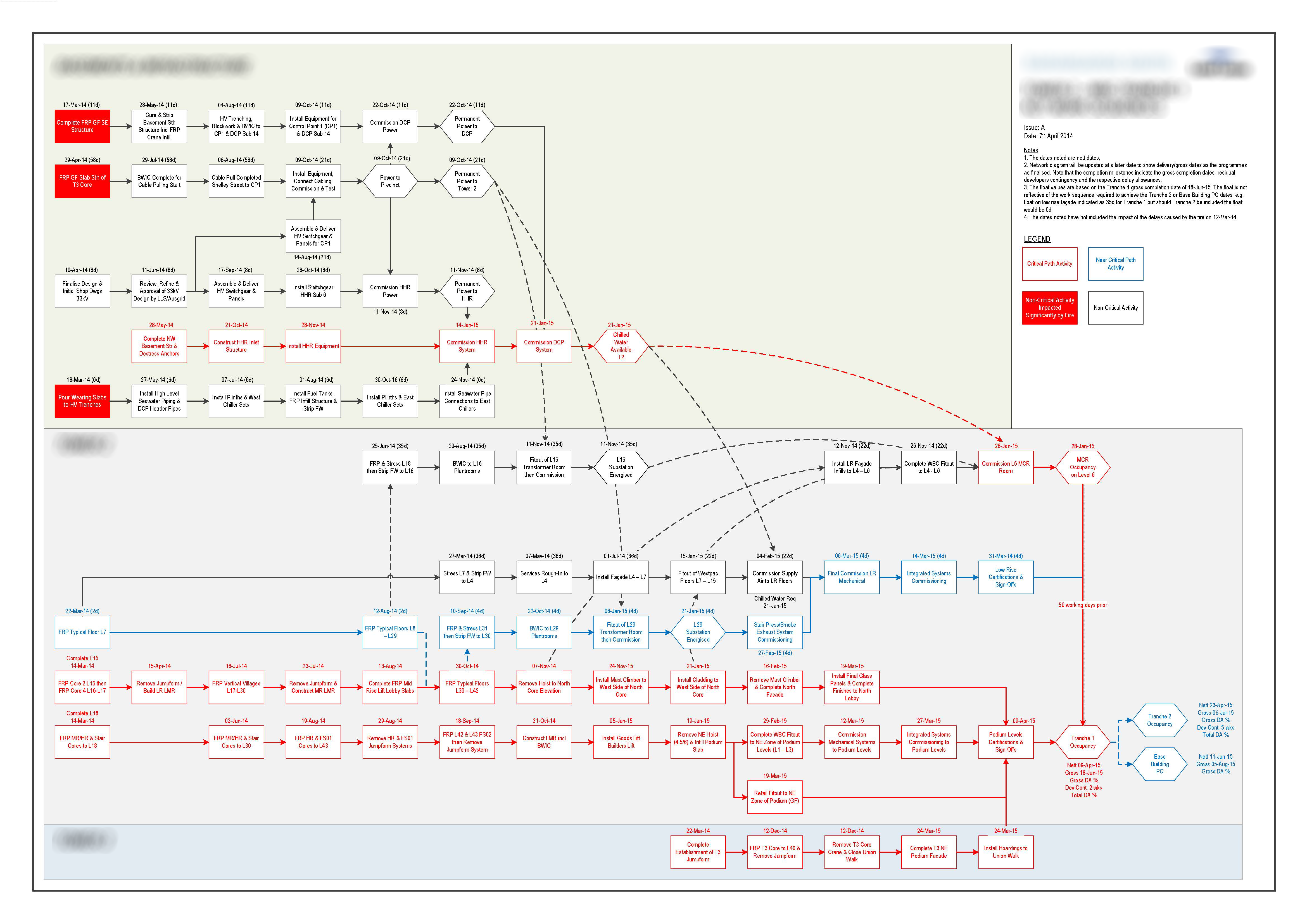 network-diagram-example-01